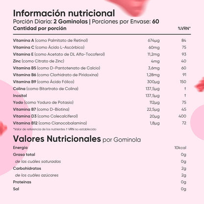 Vitalisia® – La gominola saludable que está devolviendo la vitalidad a miles de mujeres ♡