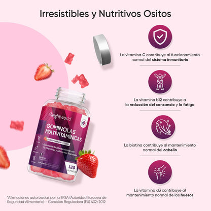 Vitalisia® – La gominola saludable que está devolviendo la vitalidad a miles de mujeres ♡