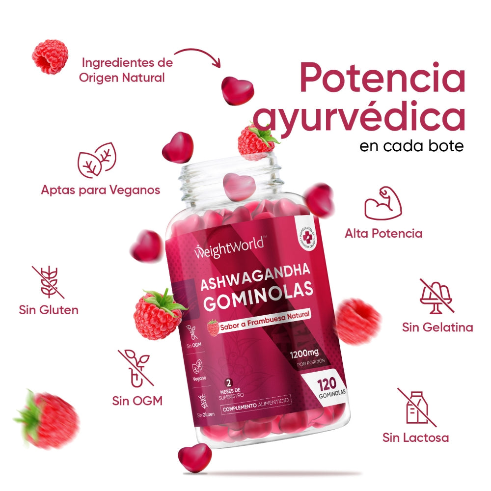 Equilibria® – La gominola que está devolviendo la calma y el control a miles de mujeres ♡