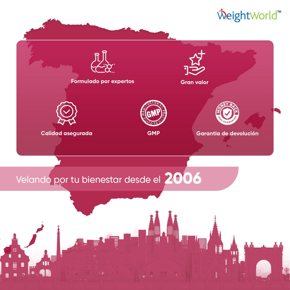 Equilibria® – La gominola que está devolviendo la calma y el control a miles de mujeres ♡